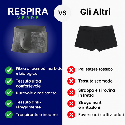 BOXER IN FIBRA DI BAMBÙ