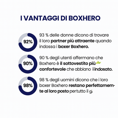 BOXER IN FIBRA DI BAMBÙ